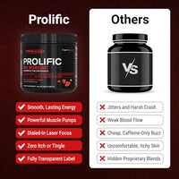 Thumbnail for Image 4 of PEScience Prolific Pre-Workout Powder, Melon Berry Twist, 40 Scoops