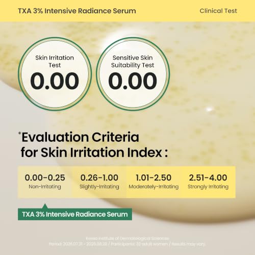 Image 4 of AXIS-Y TXA 3% Intensive Radiance Serum, Niacinamide 10%, 1.01 fl. oz.