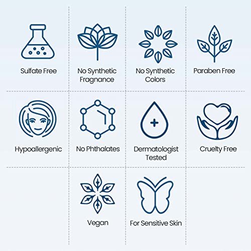 Image 7 of Happy Cappy Medicated Shampoo and Body Wash and Moisturizing Cream Bundle