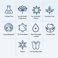 Thumbnail for Image 7 of Happy Cappy Medicated Shampoo and Body Wash and Moisturizing Cream Bundle