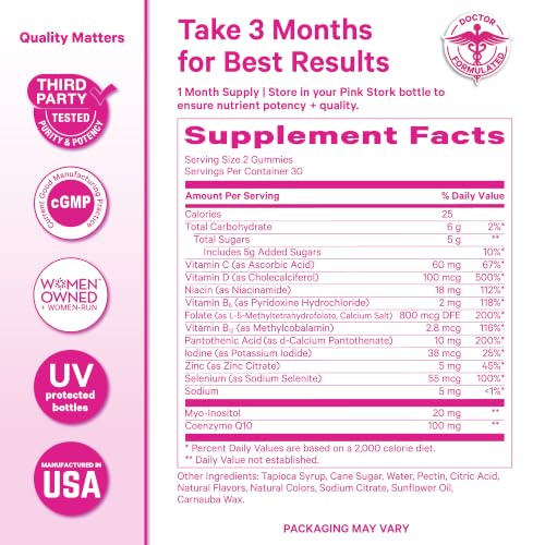 Image 7 of Pink Stork Fertility Gummies for Her | Myo-Inositol  CoQ10 | 60 ct
