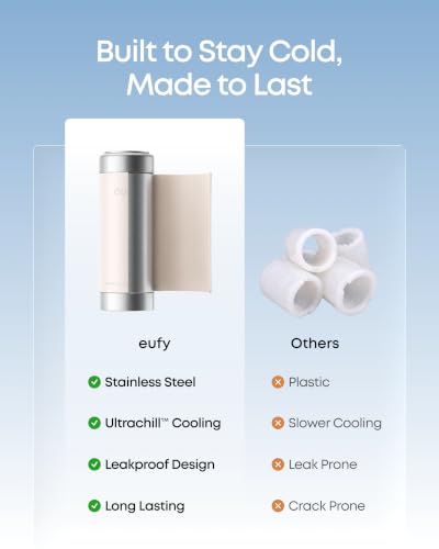 Image 4 of eufy Portable Breastmilk Cooler E10, 20 oz, Stainless Steel, BPA-Free