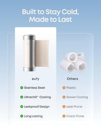 Thumbnail for Image 4 of eufy Portable Breastmilk Cooler E10, 20 oz, Stainless Steel, BPA-Free