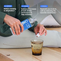 Thumbnail for Image 7 of BodyBio e-Lyte Sugar Free Electrolyte for Hydration, Energy & Cramp Relief