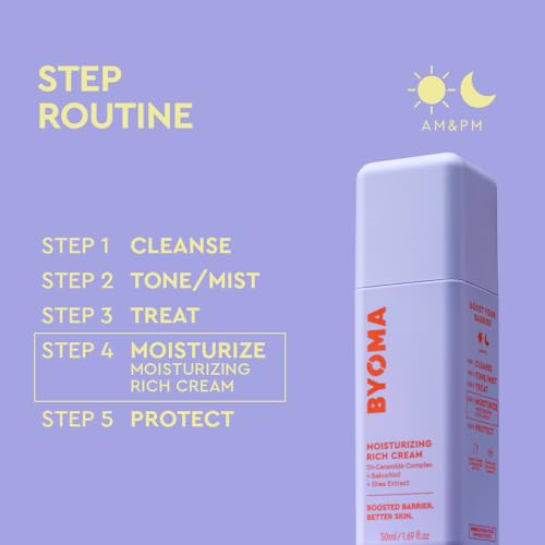 Image 3 of BYOMA Moisturizing Rich Cream Face Moisturizer for Dry Skin