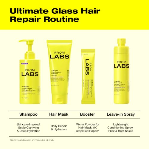 Image 2 of FROMLABS Korean Glass Hair Care Routine Set