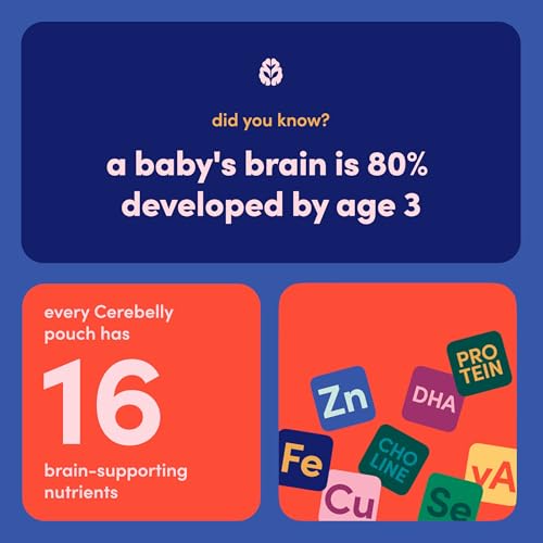 Image 6 of Cerebelly Organic Baby Food Pouches, Butternut Squash White Bean Purees, 16 Nutrients, No Added Sugar, Fiber & Non-GMO, 4oz, 6 Pack
