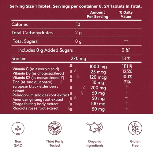 Image 2 of Aurora Nutrascience C-Buster Lipo-Vescent Tablets, 3 Tube Pack