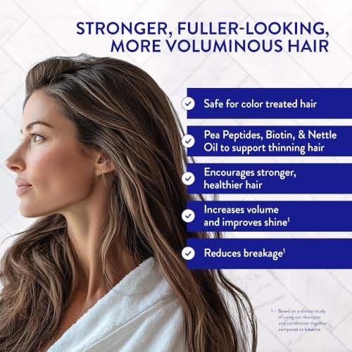 Image 20 of Routine Wellness Anti-Thinning Shampoo