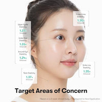 Thumbnail for Image 7 of VT COSMETICS PDRN Reedle Shot Eye Cream, 0.51 fl oz