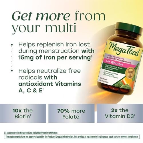 Image 7 of MegaFood Advanced Multivitamin for Women, Doctor Formulated, 60 Tablets