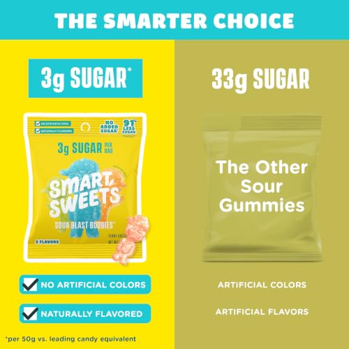 Image 5 of SmartSweets Sour Blast Buddies, Low Sugar Sour Gummy, 1.8oz Bags, 6 Pack