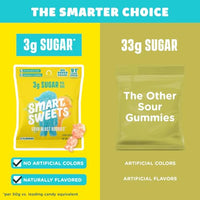 Thumbnail for Image 5 of SmartSweets Sour Blast Buddies, Low Sugar Sour Gummy, 1.8oz Bags, 6 Pack