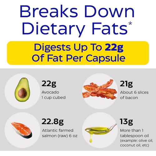 Image 6 of Enzymedica Lypo Gold Enzyme Supplement for Fat Digestion