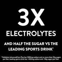 Thumbnail for Image 15 of Pedialyte AdvancedCare Plus Electrolyte Powder Packets