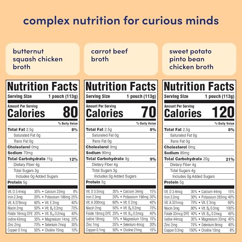 Image 2 of Cerebelly Organic Baby Food Pouches, Bean & Veggie Protein Bundle, 18ct