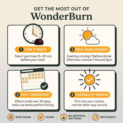 Image 2 of Plant People WonderBurn Metabolism Gummies, Ripe Mango Flavor (60 Count)