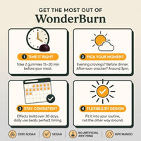 Thumbnail for Image 2 of Plant People WonderBurn Metabolism Gummies, Ripe Mango Flavor (60 Count)