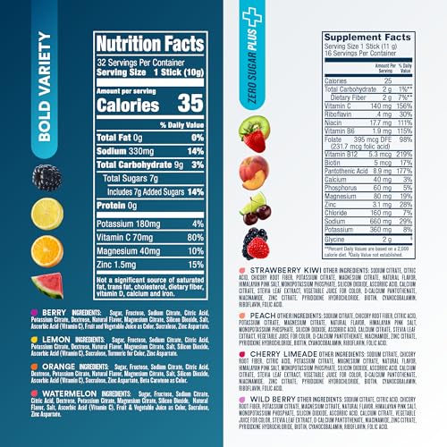 Image 6 of DripDrop Hydration Zero Sugar Plus & Bold Electrolyte Packets Bundle, 32 Ct