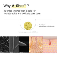 Thumbnail for Image 7 of celimax The Vita A Retinal Shot Tightening Booster (Duo Set 0.51 fl.oz x 2)