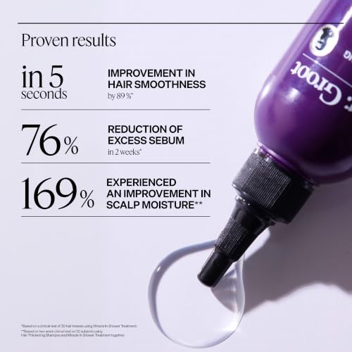 Image 7 of Dr. Groot Thickening Scalp Serum and Miracle Treatment Set for Hair Loss