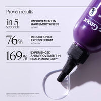 Thumbnail for Image 7 of Dr. Groot Thickening Scalp Serum and Miracle Treatment Set for Hair Loss