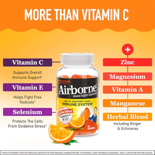 Image 6 of Airborne 750mg Vitamin C Immune Support Supplement Gummies for Adults, 42 Gummies (3 Pack)