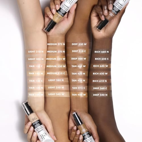 Image 16 of e.l.f. Hydrating Camo CC Cream
