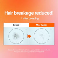 Thumbnail for Image 7 of Mise En Scene Argan Oil Repair Hair Masks, Protein, 6.34 Fl. Oz.