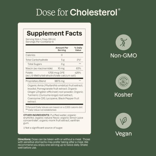 Image 3 of Dose for Your Liver (3 Pack + Dose for Cholesterol 3 Pack)