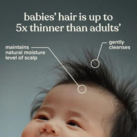 Thumbnail for Image 6 of Johnson's Baby Shampoo, Travel Size, 1.7 Ounce (Pack of 6)
