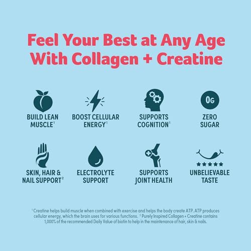 Image 4 of Purely Inspired Collagen & Creatine Powder, Watermelon Strawberry