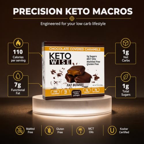 Image 3 of Keto Wise Fat Bombs Chocolate Covered Caramels, Pack of 7