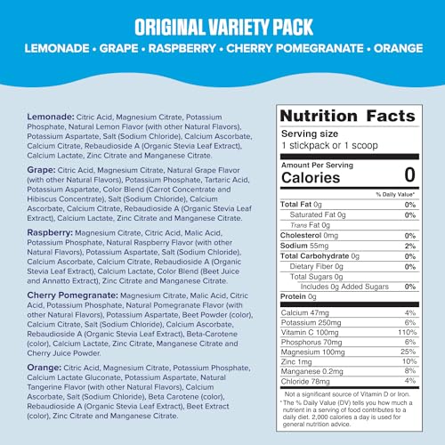 Image 2 of Ultima Replenisher Electrolyte Powder Drink Mix Bundle ? Sugar Free ? Variety, Crave Killer ? 20 Stickpacks, 14 Stickpacks ? 6 Electrolytes and Minerals ? Keto Friendly, Vegan, Non-GMO