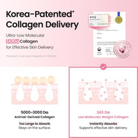 Thumbnail for Image 6 of BIODANCE Firming Collagen Peptide Face Serum for Anti-Aging, 1.01 fl. oz.