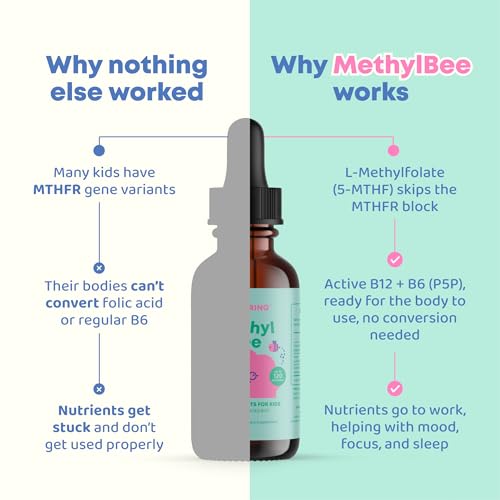 Image 6 of JoySpring MethylBee Kids Methylfolate Drops, Berry, 30 Servings, 3+