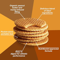Thumbnail for Image 3 of Honey Stinger Energy Waffle Variety Pack ? 16 Count