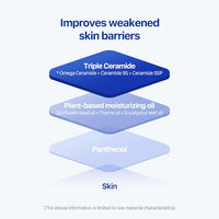 Thumbnail for Image 3 of Real Barrier Extreme Lotion Face & Body Lotion for Sensitive Skin 5.07 fl oz (150ml)