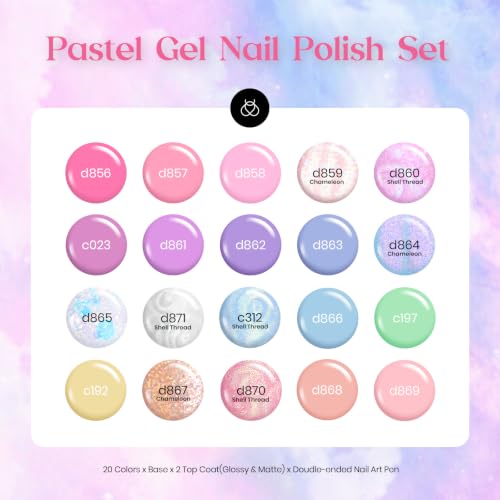 Image 23 of beetles Gel Polish Gel Nail Polish Kit