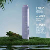 Thumbnail for Image 2 of PHOFAY Post-Depilation Soothing Cream ?·Gentle Body & Face Moisturizer