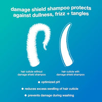 Thumbnail for Image 7 of K18 Damage Shield Shampoo and Conditioner Set, Color Safe, 2 Count