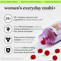 Thumbnail for Image 2 of Lemme Multi Gummies, Daily Nutritional Support 30-Day Supply