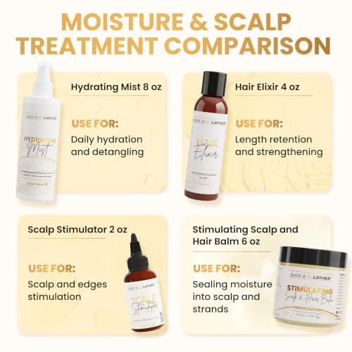 Image 5 of BASK & LATHER Elixir Hair Strengthening Oil, Jamaican Black Castor Oil, 4 fl oz
