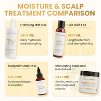 Thumbnail for Image 5 of BASK & LATHER Elixir Hair Strengthening Oil, Jamaican Black Castor Oil, 4 fl oz