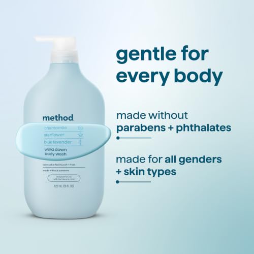 Image 8 of Method Body Wash, Wind Down, 28 fl oz