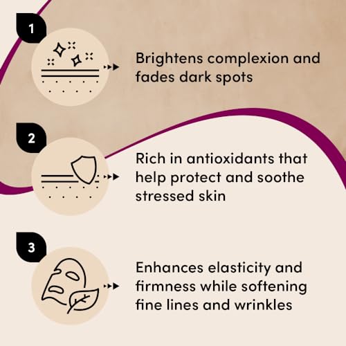 Image 4 of Urban Veda Moisturizer for Mature Skin 1.7 Fl oz