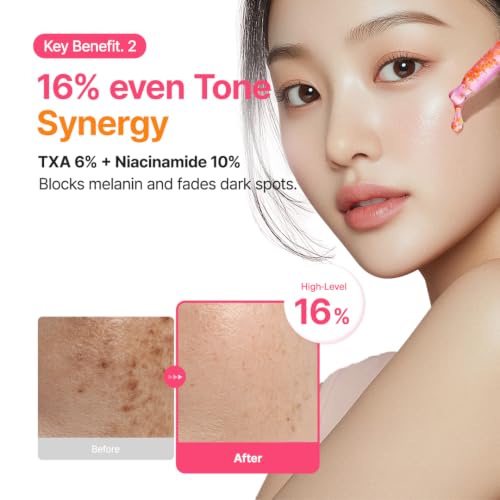 Image 6 of PURITO TXA 6% Niacinamide 10% Serum for Sensitive Skin, 1.01 fl.oz
