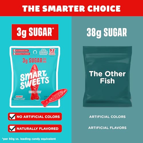 Image 4 of SmartSweets Sweet Fish, Low Sugar Gummy Candy, 1.8oz Bags, 6 Pack