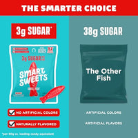 Thumbnail for Image 4 of SmartSweets Sweet Fish, Low Sugar Gummy Candy, 1.8oz Bags, 6 Pack