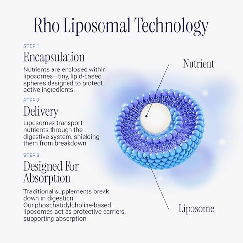 Image 6 of Rho Nutrition Liposomal Creatine Liquid Supplement